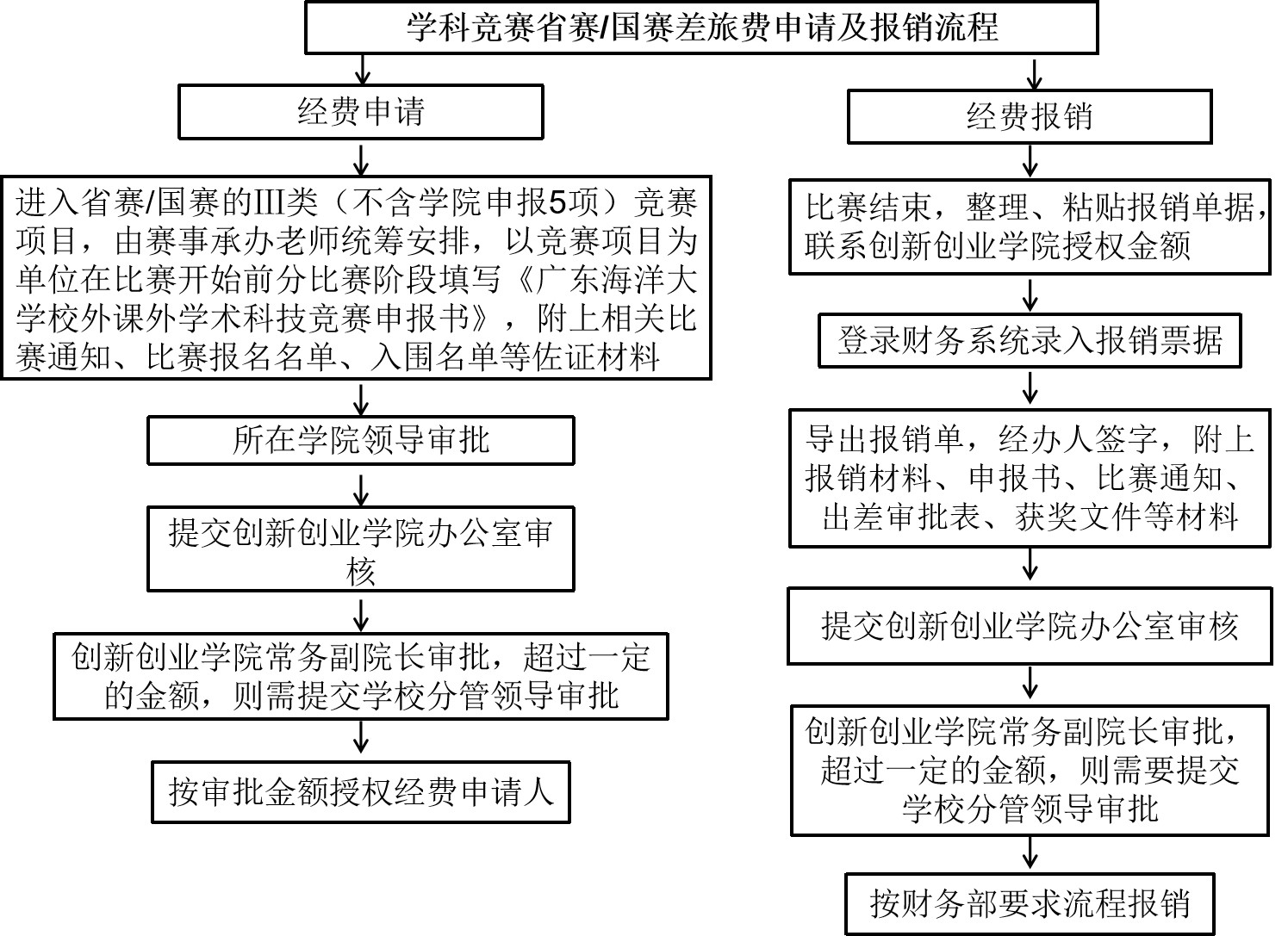 31FF8612AF6913BA0F6B513D492_ADEA6623_551A6