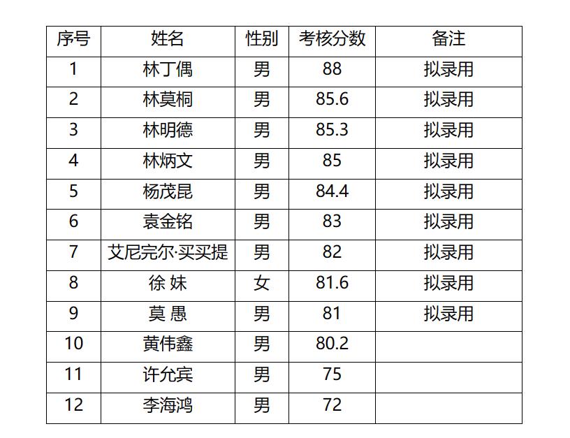 3EF95FA61DC262A3A9FB8D55684_EE475F82_12A97