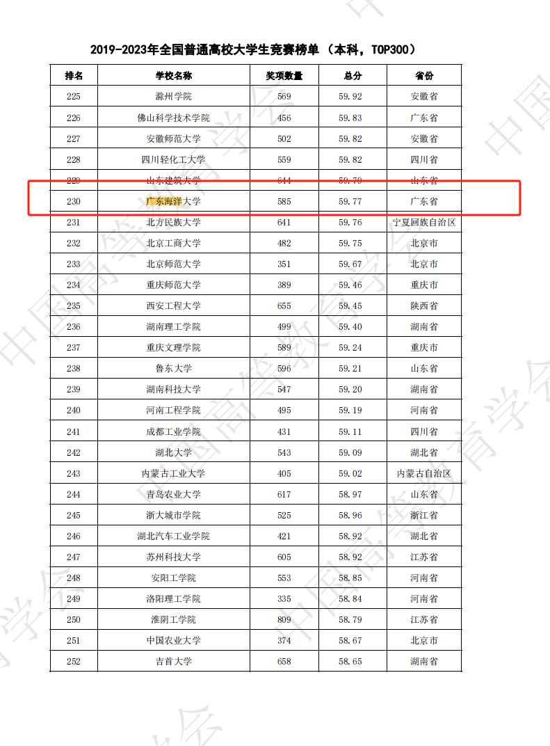 EC39F39874A8BC6918B64192D70_C4C164DF_2C74B