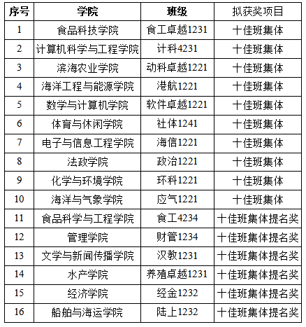 58175194B8777BE965219151C63_EE8D6FDE_4BC1