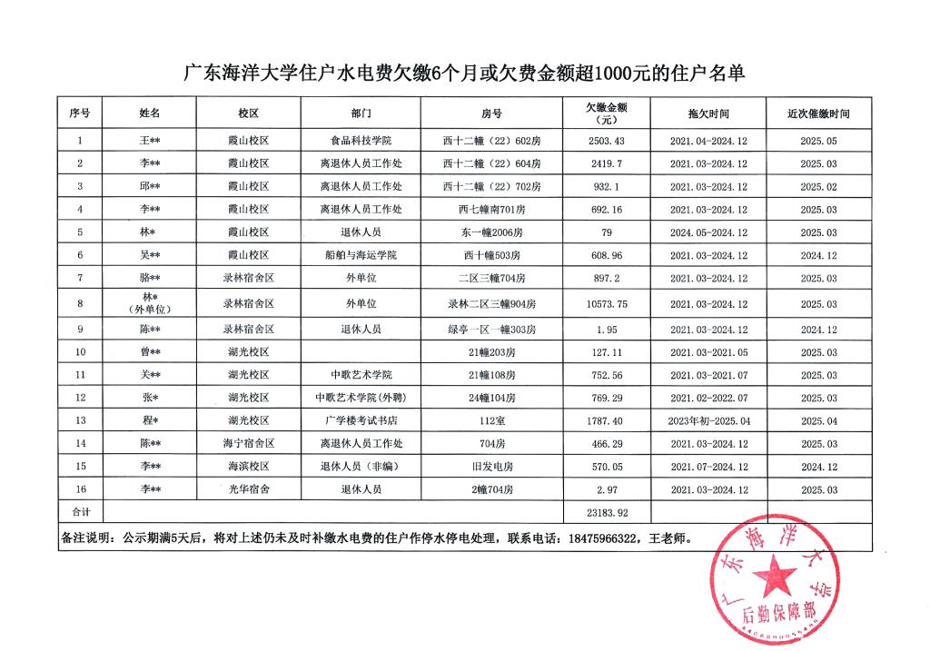 6FEDF08F322B38C341A2279B9C2_2F888ECC_1DFFD