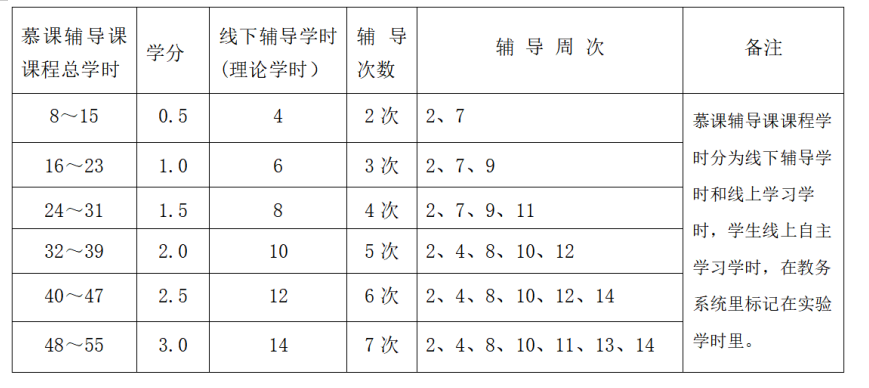 7F512A1D2B2C71B8C88AA1DC013_93F32E37_15098