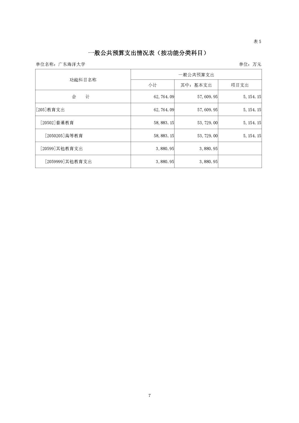 3D4A01AE03B47E110EBE6EAC2E1_9C38404A_FBE6