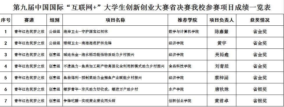 575B81813903E23E340BF30FA13_3785DFFB_C24F