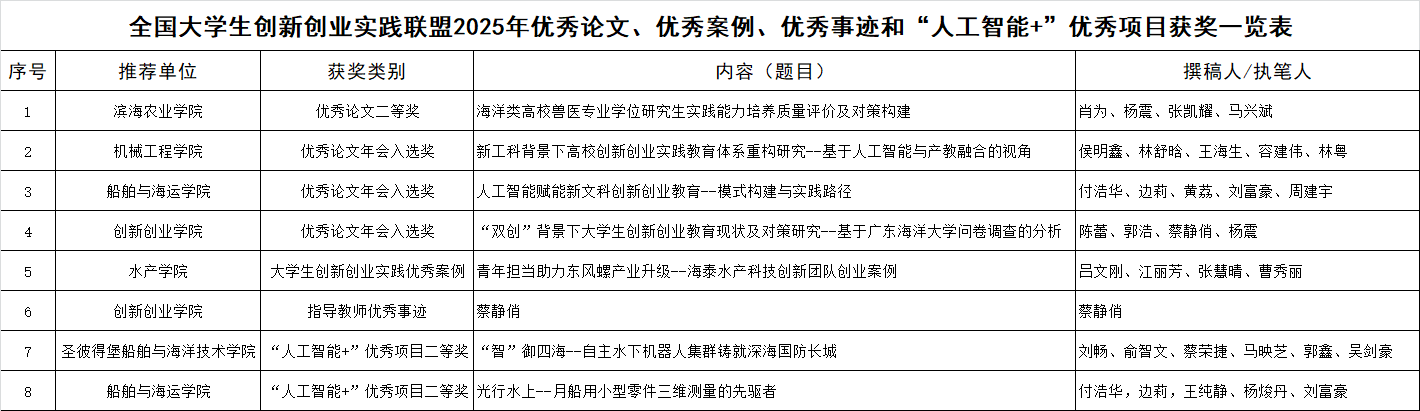 ��ҳ|�Ϲ�NG28��������Ʒ��ʵ������