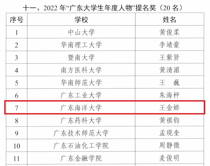 9FBEFDAA2CA206F41C76A2856C4_53D05B91_4A095