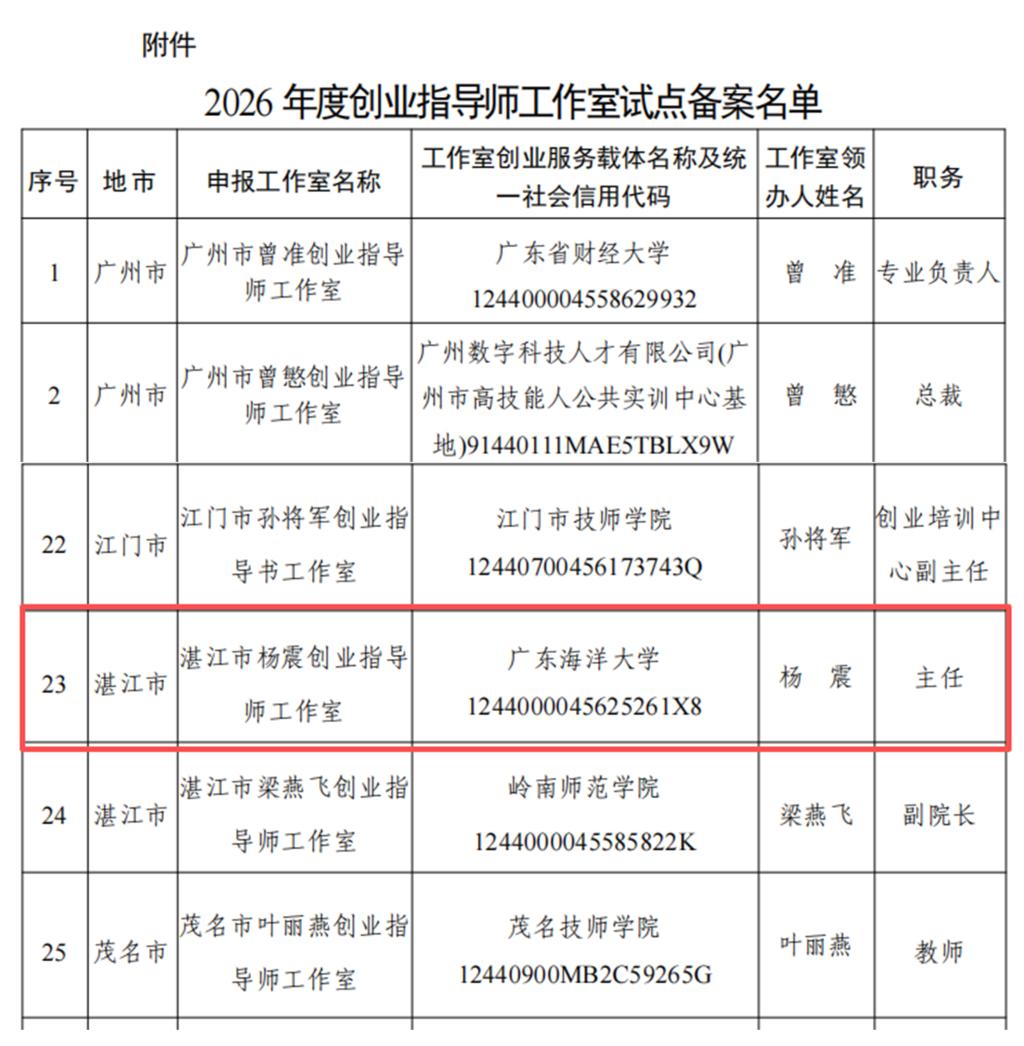 1C861957311BB6D02DFE8CE1FE0_F61641DF_1F787