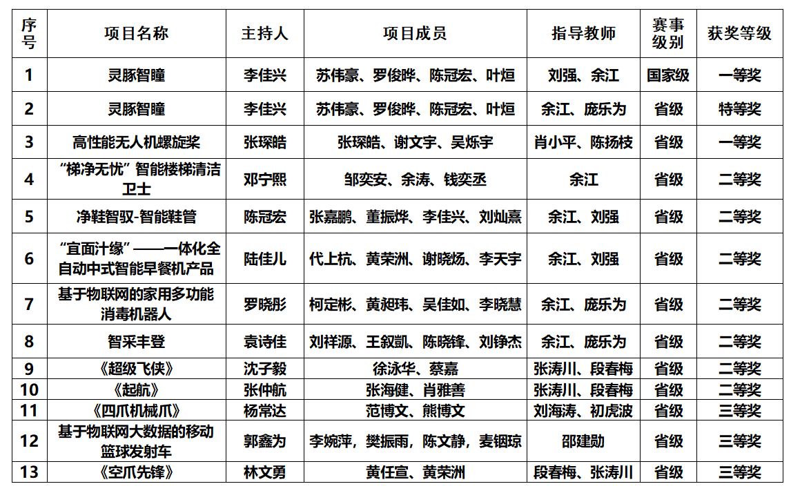 ��ҳ|�Ϲ�NG28��������Ʒ��ʵ������