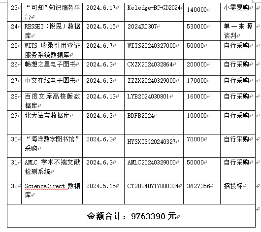 D061D1F04BCB73A0A485EA84B93_6C73B38E_58B7