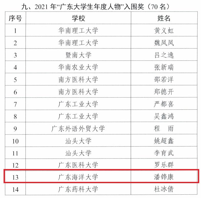 EA18C9D5A6C7EE001FF2D028B60_273839CD_5628C