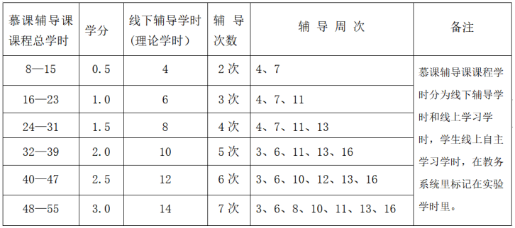 F0B07861FE382569E56856076F4_8B85B3A1_11268 F0B07861FE382569E56856076F4_8B85B3A1_11268