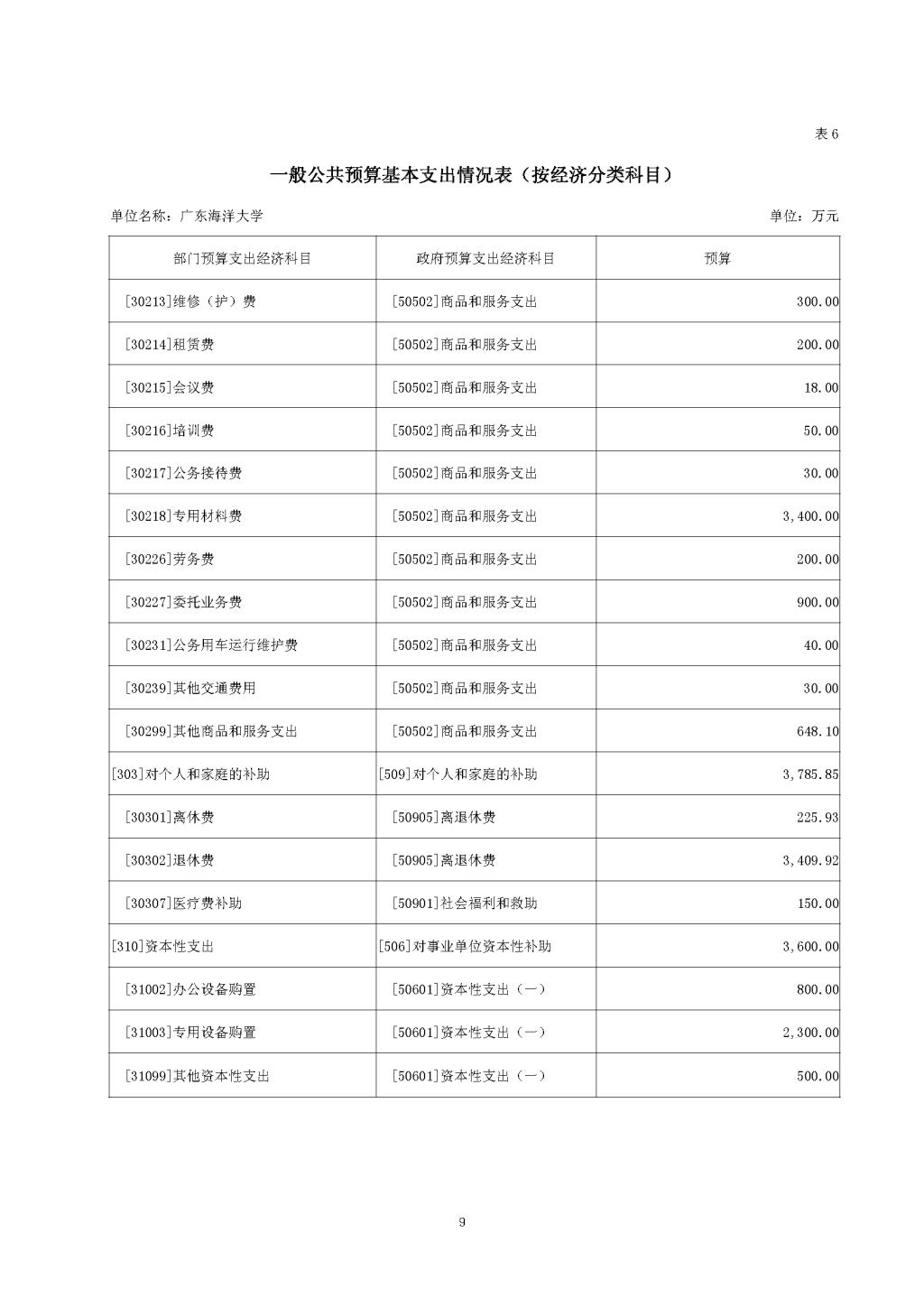 725B46A8B05365DA7D9859BBC7D_C0A6FDE6_1F995